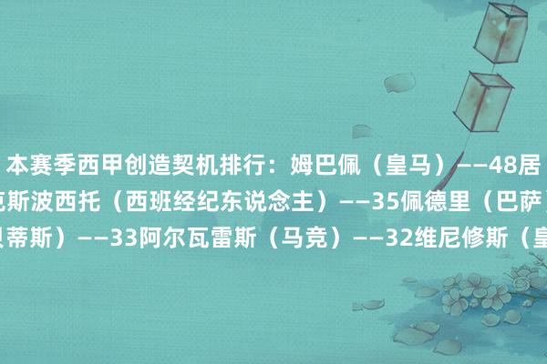 本赛季西甲创造契机排行：姆巴佩（皇马）——48居莱尔（皇马）——37埃克斯波西托（西班经纪东说念主）——35佩德里（巴萨）——34福纳尔斯（贝蒂斯）——33阿尔瓦雷斯（马竞）——32维尼修斯（皇马）——31米拉（赫塔费）——31尼古拉·佩佩（比利亚雷亚尔）——26拉什福德（巴萨）——26    全讯买球网体育信息