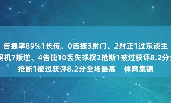 告捷率89%1长传、0告捷3射门、2射正1过东谈主、1告捷1错失首要契机7叛逆、4告捷10丢失球权2抢断1被过获评8.2分全场最高    体育集锦