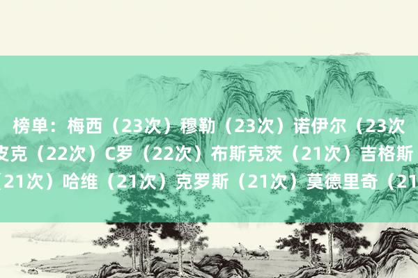 榜单：梅西（23次）穆勒（23次）诺伊尔（23次）伊涅斯塔（22次）皮克（22次）C罗（22次）布斯克茨（21次）吉格斯（21次）哈维（21次）克罗斯（21次）莫德里奇（21次）    全讯买球网体育信息