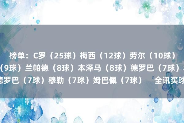 榜单：C罗（25球）梅西（12球）劳尔（10球）因扎吉（9球）舍甫琴科（9球）兰帕德（8球）本泽马（8球）德罗巴（7球）穆勒（7球）姆巴佩（7球）    全讯买球网体育信息