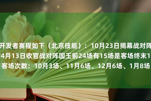 开发者赛程如下（北京技能）：　　10月23日揭幕战对阵丛林狼　　15场背靠背　　4月13日收官战对阵国王　　前24场有15场是客场　　终末10场有7场是主场　　每月客场次数：10月3场、11月6场、12月6场、1月8场、2月7场、3月7场、4月3场　　全好意思直播：8场    体育赛事直播