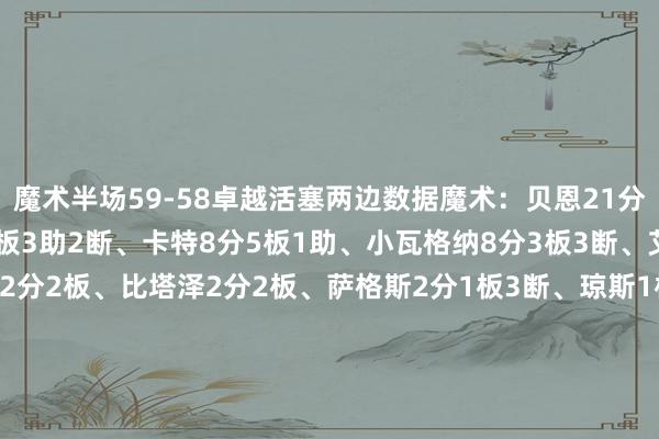 魔术半场59-58卓越活塞两边数据魔术：贝恩21分2板2助、布莱克12分3板3助2断、卡特8分5板1助、小瓦格纳8分3板3断、艾萨克4分2板、席尔瓦2分2板、比塔泽2分2板、萨格斯2分1板3断、琼斯1板1助活塞：康宁汉姆18分8板5助、哈里斯9分2板、杜伦8分6板2助2帽、斯图尔特8分5板1助、勒韦尔7分、奥萨尔5分3板、罗宾逊3分2助3断、詹金斯1板1助、格林1板2帽、霍兰1助    体育录像/图片